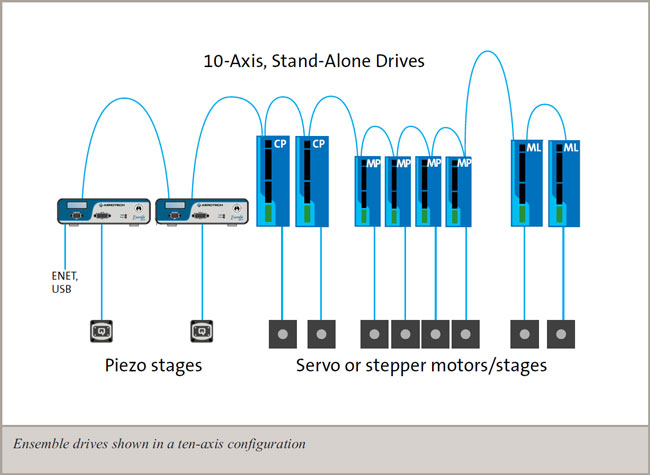 piezo-stages.jpg